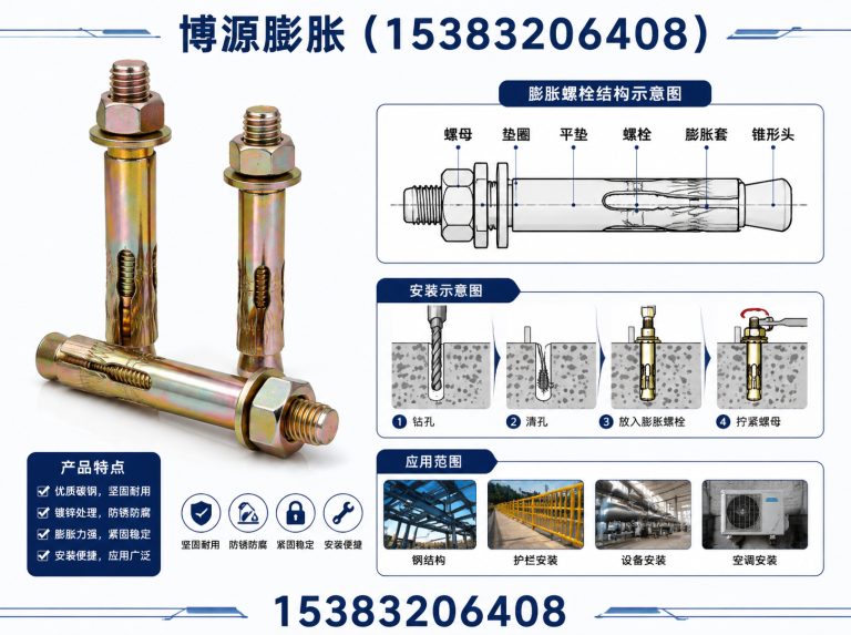 河北大头膨胀螺栓展示图